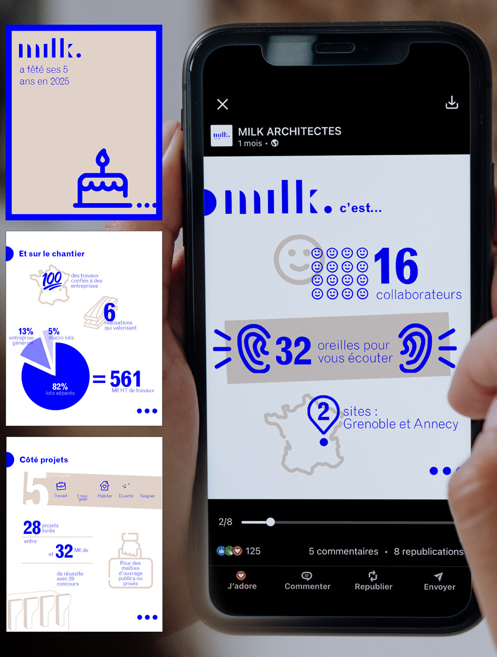 Déclinaison Linkedin sous forme d'infographie du poster des 5 ans de l'agence Milk 